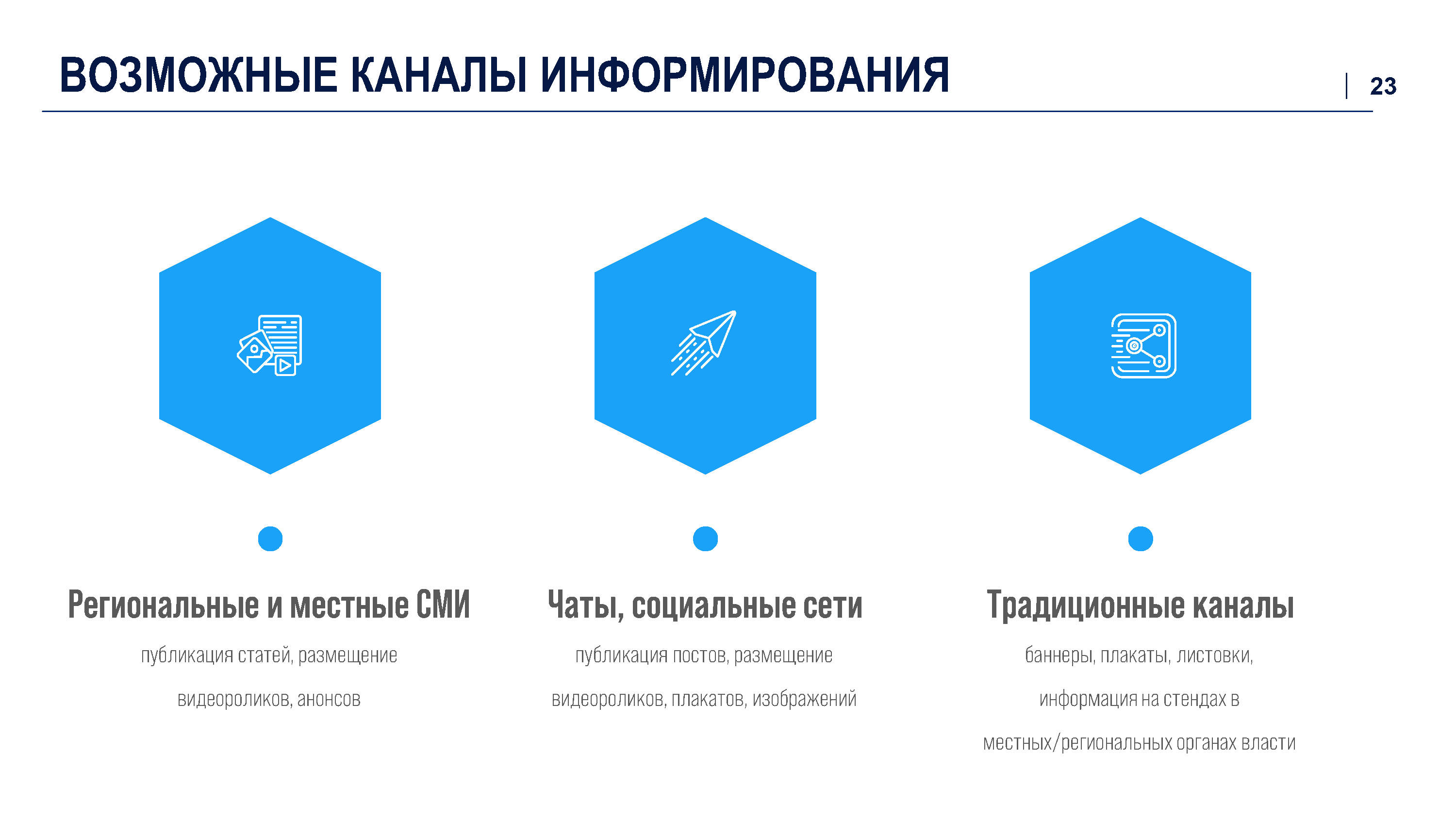 Услуги ФССП России — Важное — Пресс-центр — Главная — Официальный сайт  Кушвинского городского округа